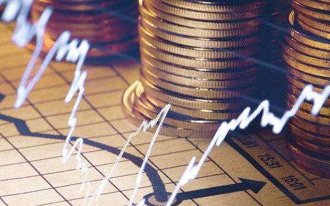 橡胶国际期货价格走势