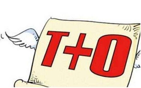 尊源期货，SEO优化标题