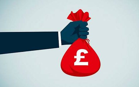 国际期货交易详解