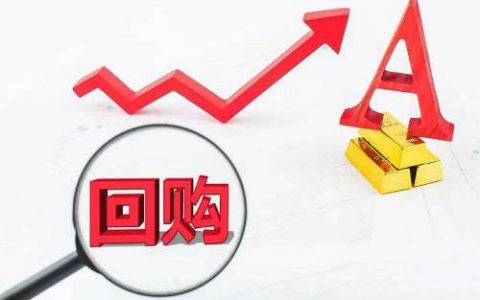 利宏期货，SEO优化标题